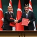 2026 İktisadi ve Mali İşbirliği Anlaşması Türkiye Resmi Gazetesi’nde yayımlandı