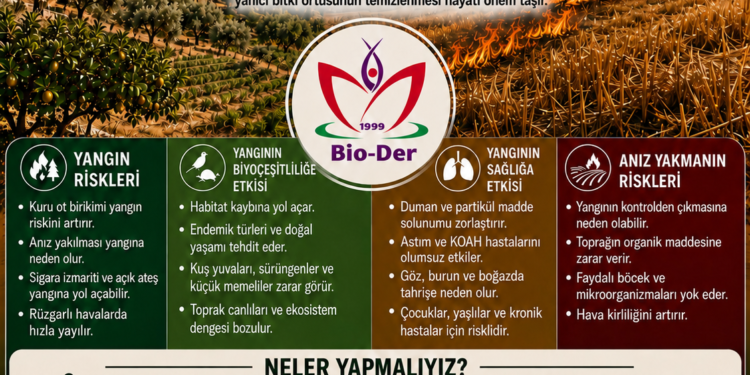 Biyologlar Derneği: “Kuru otların ve yanıcı bitki örtüsünün düzenli temizlenmesi hayati önem taşıyor”